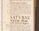 Zdjęcie nr 91 dla obiektu archiwalnego: Acta actorum causarum, sentenciarum tam diffinitivarum quam interloquutoriarum, decretorum, obligationum, quietationum et constitucionum procuratorum coram reverendo domino Bartholomeo Ganthkowski cancellario Gnesnensi, archidiacono et reverendissimi in Christo patris domini Andree Dei gratia episcopi Cracoviensis vicario in spiritualibus generali Cracoviensi ad annum Domini millesimum quingentesimum quingentesimum secundum, cuius indictio decima, pontificatus Julii pape tercii, annus tercius, foeliciter continuantur.