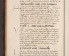 Zdjęcie nr 64 dla obiektu archiwalnego: Acta actorum causarum, sentenciarum tam diffinitivarum quam interloquutoriarum, decretorum, obligationum, quietationum et constitucionum procuratorum coram reverendo domino Bartholomeo Ganthkowski cancellario Gnesnensi, archidiacono et reverendissimi in Christo patris domini Andree Dei gratia episcopi Cracoviensis vicario in spiritualibus generali Cracoviensi ad annum Domini millesimum quingentesimum quingentesimum secundum, cuius indictio decima, pontificatus Julii pape tercii, annus tercius, foeliciter continuantur.