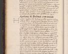 Zdjęcie nr 62 dla obiektu archiwalnego: Acta actorum causarum, sentenciarum tam diffinitivarum quam interloquutoriarum, decretorum, obligationum, quietationum et constitucionum procuratorum coram reverendo domino Bartholomeo Ganthkowski cancellario Gnesnensi, archidiacono et reverendissimi in Christo patris domini Andree Dei gratia episcopi Cracoviensis vicario in spiritualibus generali Cracoviensi ad annum Domini millesimum quingentesimum quingentesimum secundum, cuius indictio decima, pontificatus Julii pape tercii, annus tercius, foeliciter continuantur.