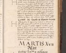 Zdjęcie nr 59 dla obiektu archiwalnego: Acta actorum causarum, sentenciarum tam diffinitivarum quam interloquutoriarum, decretorum, obligationum, quietationum et constitucionum procuratorum coram reverendo domino Bartholomeo Ganthkowski cancellario Gnesnensi, archidiacono et reverendissimi in Christo patris domini Andree Dei gratia episcopi Cracoviensis vicario in spiritualibus generali Cracoviensi ad annum Domini millesimum quingentesimum quingentesimum secundum, cuius indictio decima, pontificatus Julii pape tercii, annus tercius, foeliciter continuantur.