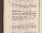Zdjęcie nr 54 dla obiektu archiwalnego: Acta actorum causarum, sentenciarum tam diffinitivarum quam interloquutoriarum, decretorum, obligationum, quietationum et constitucionum procuratorum coram reverendo domino Bartholomeo Ganthkowski cancellario Gnesnensi, archidiacono et reverendissimi in Christo patris domini Andree Dei gratia episcopi Cracoviensis vicario in spiritualibus generali Cracoviensi ad annum Domini millesimum quingentesimum quingentesimum secundum, cuius indictio decima, pontificatus Julii pape tercii, annus tercius, foeliciter continuantur.