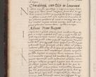 Zdjęcie nr 50 dla obiektu archiwalnego: Acta actorum causarum, sentenciarum tam diffinitivarum quam interloquutoriarum, decretorum, obligationum, quietationum et constitucionum procuratorum coram reverendo domino Bartholomeo Ganthkowski cancellario Gnesnensi, archidiacono et reverendissimi in Christo patris domini Andree Dei gratia episcopi Cracoviensis vicario in spiritualibus generali Cracoviensi ad annum Domini millesimum quingentesimum quingentesimum secundum, cuius indictio decima, pontificatus Julii pape tercii, annus tercius, foeliciter continuantur.