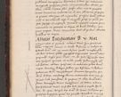 Zdjęcie nr 48 dla obiektu archiwalnego: Acta actorum causarum, sentenciarum tam diffinitivarum quam interloquutoriarum, decretorum, obligationum, quietationum et constitucionum procuratorum coram reverendo domino Bartholomeo Ganthkowski cancellario Gnesnensi, archidiacono et reverendissimi in Christo patris domini Andree Dei gratia episcopi Cracoviensis vicario in spiritualibus generali Cracoviensi ad annum Domini millesimum quingentesimum quingentesimum secundum, cuius indictio decima, pontificatus Julii pape tercii, annus tercius, foeliciter continuantur.