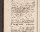 Zdjęcie nr 32 dla obiektu archiwalnego: Acta actorum causarum, sentenciarum tam diffinitivarum quam interloquutoriarum, decretorum, obligationum, quietationum et constitucionum procuratorum coram reverendo domino Bartholomeo Ganthkowski cancellario Gnesnensi, archidiacono et reverendissimi in Christo patris domini Andree Dei gratia episcopi Cracoviensis vicario in spiritualibus generali Cracoviensi ad annum Domini millesimum quingentesimum quingentesimum secundum, cuius indictio decima, pontificatus Julii pape tercii, annus tercius, foeliciter continuantur.