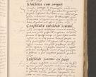 Zdjęcie nr 207 dla obiektu archiwalnego: Acta actorum causarum, sententiarum tam diffinitivarum quam interloquutoriarum, decretorum, obligationum, quietationum et constitutionum procuratorum coram reverendo domino Stanislao Schlomovski praeposito Calissiensi, archidiacono Sandecensi, canonico vicarioque in spiritualibus generali Cracocoviensi ad annum Domini millesimum quingentesimum quinquagesimum sextum, cuius indicatio quatuor decima, pontificatus sanctissimi in Christo patris domini Pauli divina providencia pape quarti anno ipsius