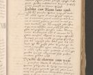 Zdjęcie nr 163 dla obiektu archiwalnego: Acta actorum causarum, sententiarum tam diffinitivarum quam interloquutoriarum, decretorum, obligationum, quietationum et constitutionum procuratorum coram reverendo domino Stanislao Schlomovski praeposito Calissiensi, archidiacono Sandecensi, canonico vicarioque in spiritualibus generali Cracocoviensi ad annum Domini millesimum quingentesimum quinquagesimum sextum, cuius indicatio quatuor decima, pontificatus sanctissimi in Christo patris domini Pauli divina providencia pape quarti anno ipsius