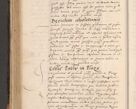 Zdjęcie nr 218 dla obiektu archiwalnego: Acta actorum causarum, sententiarum tam diffinitivarum quam interloquutoriarum, decretorum, obligationum, quietationum et constitutionum procuratorum coram reverendo domino Stanislao Schlomovski praeposito Calissiensi, archidiacono Sandecensi, canonico vicarioque in spiritualibus generali Cracocoviensi ad annum Domini millesimum quingentesimum quinquagesimum sextum, cuius indicatio quatuor decima, pontificatus sanctissimi in Christo patris domini Pauli divina providencia pape quarti anno ipsius