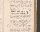 Zdjęcie nr 289 dla obiektu archiwalnego: Acta actorum causarum, sententiarum tam diffinitivarum quam interloquutoriarum, decretorum, obligationum, quietationum et constitutionum procuratorum coram reverendo domino Stanislao Schlomovski praeposito Calissiensi, archidiacono Sandecensi, canonico vicarioque in spiritualibus generali Cracocoviensi ad annum Domini millesimum quingentesimum quinquagesimum sextum, cuius indicatio quatuor decima, pontificatus sanctissimi in Christo patris domini Pauli divina providencia pape quarti anno ipsius