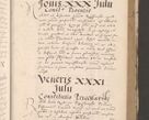 Zdjęcie nr 285 dla obiektu archiwalnego: Acta actorum causarum, sententiarum tam diffinitivarum quam interloquutoriarum, decretorum, obligationum, quietationum et constitutionum procuratorum coram reverendo domino Stanislao Schlomovski praeposito Calissiensi, archidiacono Sandecensi, canonico vicarioque in spiritualibus generali Cracocoviensi ad annum Domini millesimum quingentesimum quinquagesimum sextum, cuius indicatio quatuor decima, pontificatus sanctissimi in Christo patris domini Pauli divina providencia pape quarti anno ipsius