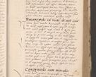 Zdjęcie nr 251 dla obiektu archiwalnego: Acta actorum causarum, sententiarum tam diffinitivarum quam interloquutoriarum, decretorum, obligationum, quietationum et constitutionum procuratorum coram reverendo domino Stanislao Schlomovski praeposito Calissiensi, archidiacono Sandecensi, canonico vicarioque in spiritualibus generali Cracocoviensi ad annum Domini millesimum quingentesimum quinquagesimum sextum, cuius indicatio quatuor decima, pontificatus sanctissimi in Christo patris domini Pauli divina providencia pape quarti anno ipsius