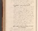 Zdjęcie nr 202 dla obiektu archiwalnego: Acta actorum causarum, sententiarum tam diffinivarum quam interloquutoriarum, decretorum, obligationum, quietationum et constitutionum procuratorum coram reverendo domino Stanislao Szlomowski praeposito Calissieensi, archidiacono Sandecensi, canonico vicarioque in spiritualibus generali Cracoviensi ad annum Domini millesimum quingentesimum quinquagesimum octavum, cuius indicio prima, pontificatus sanctissimi domini nostri Pauli divina providencia pape quarti, anno illius tercio, feliciter sequuntur.