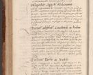 Zdjęcie nr 172 dla obiektu archiwalnego: Acta actorum causarum, sententiarum tam diffinivarum quam interloquutoriarum, decretorum, obligationum, quietationum et constitutionum procuratorum coram reverendo domino Stanislao Szlomowski praeposito Calissieensi, archidiacono Sandecensi, canonico vicarioque in spiritualibus generali Cracoviensi ad annum Domini millesimum quingentesimum quinquagesimum octavum, cuius indicio prima, pontificatus sanctissimi domini nostri Pauli divina providencia pape quarti, anno illius tercio, feliciter sequuntur.