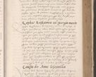 Zdjęcie nr 301 dla obiektu archiwalnego: Acta actorum causarum, sententiarum tam diffinivarum quam interloquutoriarum, decretorum, obligationum, quietationum et constitutionum procuratorum coram reverendo domino Stanislao Szlomowski praeposito Calissieensi, archidiacono Sandecensi, canonico vicarioque in spiritualibus generali Cracoviensi ad annum Domini millesimum quingentesimum quinquagesimum octavum, cuius indicio prima, pontificatus sanctissimi domini nostri Pauli divina providencia pape quarti, anno illius tercio, feliciter sequuntur.