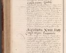 Zdjęcie nr 256 dla obiektu archiwalnego: Acta actorum causarum, sententiarum tam diffinivarum quam interloquutoriarum, decretorum, obligationum, quietationum et constitutionum procuratorum coram reverendo domino Stanislao Szlomowski praeposito Calissieensi, archidiacono Sandecensi, canonico vicarioque in spiritualibus generali Cracoviensi ad annum Domini millesimum quingentesimum quinquagesimum octavum, cuius indicio prima, pontificatus sanctissimi domini nostri Pauli divina providencia pape quarti, anno illius tercio, feliciter sequuntur.