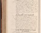 Zdjęcie nr 252 dla obiektu archiwalnego: Acta actorum causarum, sententiarum tam diffinivarum quam interloquutoriarum, decretorum, obligationum, quietationum et constitutionum procuratorum coram reverendo domino Stanislao Szlomowski praeposito Calissieensi, archidiacono Sandecensi, canonico vicarioque in spiritualibus generali Cracoviensi ad annum Domini millesimum quingentesimum quinquagesimum octavum, cuius indicio prima, pontificatus sanctissimi domini nostri Pauli divina providencia pape quarti, anno illius tercio, feliciter sequuntur.