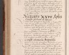 Zdjęcie nr 218 dla obiektu archiwalnego: Acta actorum causarum, sententiarum tam diffinivarum quam interloquutoriarum, decretorum, obligationum, quietationum et constitutionum procuratorum coram reverendo domino Stanislao Szlomowski praeposito Calissieensi, archidiacono Sandecensi, canonico vicarioque in spiritualibus generali Cracoviensi ad annum Domini millesimum quingentesimum quinquagesimum octavum, cuius indicio prima, pontificatus sanctissimi domini nostri Pauli divina providencia pape quarti, anno illius tercio, feliciter sequuntur.