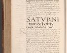 Zdjęcie nr 446 dla obiektu archiwalnego: Acta actorum causarum, sententiarum tam diffinivarum quam interloquutoriarum, decretorum, obligationum, quietationum et constitutionum procuratorum coram reverendo domino Stanislao Szlomowski praeposito Calissieensi, archidiacono Sandecensi, canonico vicarioque in spiritualibus generali Cracoviensi ad annum Domini millesimum quingentesimum quinquagesimum octavum, cuius indicio prima, pontificatus sanctissimi domini nostri Pauli divina providencia pape quarti, anno illius tercio, feliciter sequuntur.