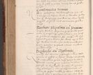 Zdjęcie nr 444 dla obiektu archiwalnego: Acta actorum causarum, sententiarum tam diffinivarum quam interloquutoriarum, decretorum, obligationum, quietationum et constitutionum procuratorum coram reverendo domino Stanislao Szlomowski praeposito Calissieensi, archidiacono Sandecensi, canonico vicarioque in spiritualibus generali Cracoviensi ad annum Domini millesimum quingentesimum quinquagesimum octavum, cuius indicio prima, pontificatus sanctissimi domini nostri Pauli divina providencia pape quarti, anno illius tercio, feliciter sequuntur.