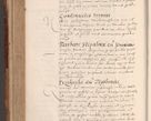 Zdjęcie nr 444 dla obiektu archiwalnego: Acta actorum causarum, sententiarum tam diffinivarum quam interloquutoriarum, decretorum, obligationum, quietationum et constitutionum procuratorum coram reverendo domino Stanislao Szlomowski praeposito Calissieensi, archidiacono Sandecensi, canonico vicarioque in spiritualibus generali Cracoviensi ad annum Domini millesimum quingentesimum quinquagesimum octavum, cuius indicio prima, pontificatus sanctissimi domini nostri Pauli divina providencia pape quarti, anno illius tercio, feliciter sequuntur.