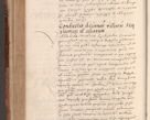 Zdjęcie nr 422 dla obiektu archiwalnego: Acta actorum causarum, sententiarum tam diffinivarum quam interloquutoriarum, decretorum, obligationum, quietationum et constitutionum procuratorum coram reverendo domino Stanislao Szlomowski praeposito Calissieensi, archidiacono Sandecensi, canonico vicarioque in spiritualibus generali Cracoviensi ad annum Domini millesimum quingentesimum quinquagesimum octavum, cuius indicio prima, pontificatus sanctissimi domini nostri Pauli divina providencia pape quarti, anno illius tercio, feliciter sequuntur.