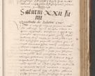 Zdjęcie nr 1163 dla obiektu archiwalnego: Acta actorum causarum, sententiarum tam diffinivarum quam interloquutoriarum, decretorum, obligationum, quietationum et constitutionum procuratorum coram reverendo domino Stanislao Szlomowski praeposito Calissieensi, archidiacono Sandecensi, canonico vicarioque in spiritualibus generali Cracoviensi ad annum Domini millesimum quingentesimum quinquagesimum octavum, cuius indicio prima, pontificatus sanctissimi domini nostri Pauli divina providencia pape quarti, anno illius tercio, feliciter sequuntur.