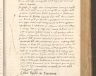 Zdjęcie nr 280 dla obiektu archiwalnego: Acta actorum, sententiarum tam diffinitivarum quam interloquutoriarum, decretorum, obligationum, quietationum et constitutionum procuratorum coram reverendo domino Andrea Przeczlauski scholastico vicarioque in spiritualibus generali Cracoviensi, ad annum Domini millesimum quingentesimum sexagesimum primum, cuius inditio quarta, pontidicatus Pii quarti, annus secundus, poeliciter sequuntur