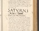 Zdjęcie nr 242 dla obiektu archiwalnego: Acta actorum, sententiarum tam diffinitivarum quam interloquutoriarum, decretorum, obligationum, quietationum et constitutionum procuratorum coram reverendo domino Andrea Przeczlauski scholastico vicarioque in spiritualibus generali Cracoviensi, ad annum Domini millesimum quingentesimum sexagesimum primum, cuius inditio quarta, pontidicatus Pii quarti, annus secundus, poeliciter sequuntur