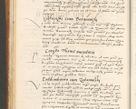 Zdjęcie nr 55 dla obiektu archiwalnego: Acta actorum, sententiarum tam diffinitivarum quam interloquutoriarum, decretorum, obligationum, quietationum et constitutionum procuratorum coram reverendo domino Andrea Przeczlauski scholastico vicarioque in spiritualibus generali Cracoviensi, ad annum Domini millesimum quingentesimum sexagesimum primum, cuius inditio quarta, pontidicatus Pii quarti, annus secundus, poeliciter sequuntur