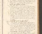 Zdjęcie nr 700 dla obiektu archiwalnego: Acta actorum, sententiarum tam diffinitivarum quam interloquutoriarum, decretorum, obligationum, quietationum et constitutionum procuratorum coram reverendo domino Andrea Przeczlauski scholastico vicarioque in spiritualibus generali Cracoviensi, ad annum Domini millesimum quingentesimum sexagesimum primum, cuius inditio quarta, pontidicatus Pii quarti, annus secundus, poeliciter sequuntur