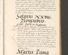 Zdjęcie nr 808 dla obiektu archiwalnego: Acta actorum, sententiarum tam diffinitivarum quam interloquutoriarum, decretorum, obligationum, quietationum et constitutionum procuratorum coram reverendo domino Andrea Przeczlauski scholastico vicarioque in spiritualibus generali Cracoviensi, ad annum Domini millesimum quingentesimum sexagesimum primum, cuius inditio quarta, pontidicatus Pii quarti, annus secundus, poeliciter sequuntur
