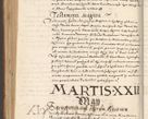 Zdjęcie nr 1223 dla obiektu archiwalnego: Acta actorum, sententiarum tam diffinitivarum quam interloquutoriarum, decretorum, obligationum, quietationum et constitutionum procuratorum coram reverendo domino Andrea Przeczlauski scholastico vicarioque in spiritualibus generali Cracoviensi, ad annum Domini millesimum quingentesimum sexagesimum primum, cuius inditio quarta, pontidicatus Pii quarti, annus secundus, poeliciter sequuntur