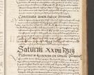 Zdjęcie nr 1072 dla obiektu archiwalnego: Acta actorum, sententiarum tam diffinitivarum quam interloquutoriarum, decretorum, obligationum, quietationum et constitutionum procuratorum coram reverendo domino Andrea Przeczlauski scholastico vicarioque in spiritualibus generali Cracoviensi, ad annum Domini millesimum quingentesimum sexagesimum primum, cuius inditio quarta, pontidicatus Pii quarti, annus secundus, poeliciter sequuntur