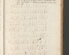 Zdjęcie nr 816 dla obiektu archiwalnego: Acta actorum, sententiarum tam diffinitivarum quam interloquutoriarum, decretorum, obligationum, quietationum et constitutionum procuratorum coram reverendo domino Andrea Przeczlauski scholastico vicarioque in spiritualibus generali Cracoviensi, ad annum Domini millesimum quingentesimum sexagesimum primum, cuius inditio quarta, pontidicatus Pii quarti, annus secundus, poeliciter sequuntur