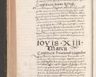 Zdjęcie nr 334 dla obiektu archiwalnego: Acta actorum causarum, sententiarum tam diffinitivarum quam interloquutoriarum, decretorum, obligationum, quietationum, constitutionum procuratorum etc. coram reverendo domino Martino Izdbienski de Russiecz archidiacono Posnaniensi, custode et in spiritualibus vicario generali Cracoviensi, ad annum Domini millesimum quingesimum sexagesimum quintum, cuius indictio octava, pontificatus Pii pape, annus sextus, continuantur