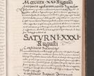 Zdjęcie nr 219 dla obiektu archiwalnego: Acta actorum causarum, sententiarum tam diffinitivarum quam interloquutoriarum, decretorum, obligationum, quietationum, constitutionum procuratorum etc. coram reverendo domino Martino Izdbienski de Russiecz archidiacono Posnaniensi, custode et in spiritualibus vicario generali Cracoviensi, ad annum Domini millesimum quingesimum sexagesimum quintum, cuius indictio octava, pontificatus Pii pape, annus sextus, continuantur