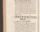 Zdjęcie nr 188 dla obiektu archiwalnego: Acta actorum causarum, sententiarum tam diffinitivarum quam interloquutoriarum, decretorum, obligationum, quietationum, constitutionum procuratorum etc. coram reverendo domino Martino Izdbienski de Russiecz archidiacono Posnaniensi, custode et in spiritualibus vicario generali Cracoviensi, ad annum Domini millesimum quingesimum sexagesimum quintum, cuius indictio octava, pontificatus Pii pape, annus sextus, continuantur