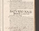 Zdjęcie nr 167 dla obiektu archiwalnego: Acta actorum causarum, sententiarum tam diffinitivarum quam interloquutoriarum, decretorum, obligationum, quietationum, constitutionum procuratorum etc. coram reverendo domino Martino Izdbienski de Russiecz archidiacono Posnaniensi, custode et in spiritualibus vicario generali Cracoviensi, ad annum Domini millesimum quingesimum sexagesimum quintum, cuius indictio octava, pontificatus Pii pape, annus sextus, continuantur