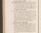 Zdjęcie nr 148 dla obiektu archiwalnego: Acta actorum causarum, sententiarum tam diffinitivarum quam interloquutoriarum, decretorum, obligationum, quietationum, constitutionum procuratorum etc. coram reverendo domino Martino Izdbienski de Russiecz archidiacono Posnaniensi, custode et in spiritualibus vicario generali Cracoviensi, ad annum Domini millesimum quingesimum sexagesimum quintum, cuius indictio octava, pontificatus Pii pape, annus sextus, continuantur
