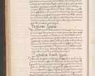 Zdjęcie nr 126 dla obiektu archiwalnego: Acta actorum causarum, sententiarum tam diffinitivarum quam interloquutoriarum, decretorum, obligationum, quietationum, constitutionum procuratorum etc. coram reverendo domino Martino Izdbienski de Russiecz archidiacono Posnaniensi, custode et in spiritualibus vicario generali Cracoviensi, ad annum Domini millesimum quingesimum sexagesimum quintum, cuius indictio octava, pontificatus Pii pape, annus sextus, continuantur