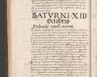 Zdjęcie nr 58 dla obiektu archiwalnego: Acta actorum causarum, sententiarum tam diffinitivarum quam interloquutoriarum, decretorum, obligationum, quietationum, constitutionum procuratorum etc. coram reverendo domino Martino Izdbienski de Russiecz archidiacono Posnaniensi, custode et in spiritualibus vicario generali Cracoviensi, ad annum Domini millesimum quingesimum sexagesimum quintum, cuius indictio octava, pontificatus Pii pape, annus sextus, continuantur