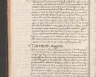 Zdjęcie nr 50 dla obiektu archiwalnego: Acta actorum causarum, sententiarum tam diffinitivarum quam interloquutoriarum, decretorum, obligationum, quietationum, constitutionum procuratorum etc. coram reverendo domino Martino Izdbienski de Russiecz archidiacono Posnaniensi, custode et in spiritualibus vicario generali Cracoviensi, ad annum Domini millesimum quingesimum sexagesimum quintum, cuius indictio octava, pontificatus Pii pape, annus sextus, continuantur