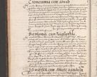 Zdjęcie nr 40 dla obiektu archiwalnego: Acta actorum causarum, sententiarum tam diffinitivarum quam interloquutoriarum, decretorum, obligationum, quietationum, constitutionum procuratorum etc. coram reverendo domino Martino Izdbienski de Russiecz archidiacono Posnaniensi, custode et in spiritualibus vicario generali Cracoviensi, ad annum Domini millesimum quingesimum sexagesimum quintum, cuius indictio octava, pontificatus Pii pape, annus sextus, continuantur