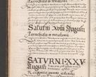 Zdjęcie nr 30 dla obiektu archiwalnego: Acta actorum causarum, sententiarum tam diffinitivarum quam interloquutoriarum, decretorum, obligationum, quietationum, constitutionum procuratorum etc. coram reverendo domino Martino Izdbienski de Russiecz archidiacono Posnaniensi, custode et in spiritualibus vicario generali Cracoviensi, ad annum Domini millesimum quingesimum sexagesimum quintum, cuius indictio octava, pontificatus Pii pape, annus sextus, continuantur