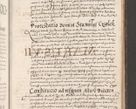 Zdjęcie nr 23 dla obiektu archiwalnego: Acta actorum causarum, sententiarum tam diffinitivarum quam interloquutoriarum, decretorum, obligationum, quietationum, constitutionum procuratorum etc. coram reverendo domino Martino Izdbienski de Russiecz archidiacono Posnaniensi, custode et in spiritualibus vicario generali Cracoviensi, ad annum Domini millesimum quingesimum sexagesimum quintum, cuius indictio octava, pontificatus Pii pape, annus sextus, continuantur