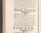 Zdjęcie nr 764 dla obiektu archiwalnego: Acta actorum causarum, sententiarum tam diffinitivarum quam interloquutoriarum, decretorum, obligationum, quietationum, constitutionum procuratorum etc. coram reverendo domino Martino Izdbienski de Russiecz archidiacono Posnaniensi, custode et in spiritualibus vicario generali Cracoviensi, ad annum Domini millesimum quingesimum sexagesimum quintum, cuius indictio octava, pontificatus Pii pape, annus sextus, continuantur