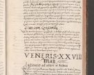 Zdjęcie nr 679 dla obiektu archiwalnego: Acta actorum causarum, sententiarum tam diffinitivarum quam interloquutoriarum, decretorum, obligationum, quietationum, constitutionum procuratorum etc. coram reverendo domino Martino Izdbienski de Russiecz archidiacono Posnaniensi, custode et in spiritualibus vicario generali Cracoviensi, ad annum Domini millesimum quingesimum sexagesimum quintum, cuius indictio octava, pontificatus Pii pape, annus sextus, continuantur