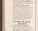 Zdjęcie nr 502 dla obiektu archiwalnego: Acta actorum causarum, sententiarum tam diffinitivarum quam interloquutoriarum, decretorum, obligationum, quietationum, constitutionum procuratorum etc. coram reverendo domino Martino Izdbienski de Russiecz archidiacono Posnaniensi, custode et in spiritualibus vicario generali Cracoviensi, ad annum Domini millesimum quingesimum sexagesimum quintum, cuius indictio octava, pontificatus Pii pape, annus sextus, continuantur