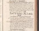 Zdjęcie nr 451 dla obiektu archiwalnego: Acta actorum causarum, sententiarum tam diffinitivarum quam interloquutoriarum, decretorum, obligationum, quietationum, constitutionum procuratorum etc. coram reverendo domino Martino Izdbienski de Russiecz archidiacono Posnaniensi, custode et in spiritualibus vicario generali Cracoviensi, ad annum Domini millesimum quingesimum sexagesimum quintum, cuius indictio octava, pontificatus Pii pape, annus sextus, continuantur