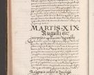 Zdjęcie nr 428 dla obiektu archiwalnego: Acta actorum causarum, sententiarum tam diffinitivarum quam interloquutoriarum, decretorum, obligationum, quietationum, constitutionum procuratorum etc. coram reverendo domino Martino Izdbienski de Russiecz archidiacono Posnaniensi, custode et in spiritualibus vicario generali Cracoviensi, ad annum Domini millesimum quingesimum sexagesimum quintum, cuius indictio octava, pontificatus Pii pape, annus sextus, continuantur