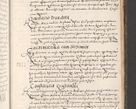 Zdjęcie nr 1169 dla obiektu archiwalnego: Acta actorum causarum, sententiarum tam diffinitivarum quam interloquutoriarum, decretorum, obligationum, quietationum, constitutionum procuratorum etc. coram reverendo domino Martino Izdbienski de Russiecz archidiacono Posnaniensi, custode et in spiritualibus vicario generali Cracoviensi, ad annum Domini millesimum quingesimum sexagesimum quintum, cuius indictio octava, pontificatus Pii pape, annus sextus, continuantur
